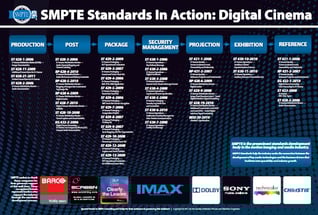 DigCinema_wallthumb