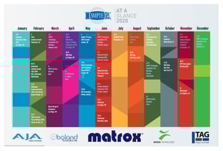 SMPTE 2020 wall chart print