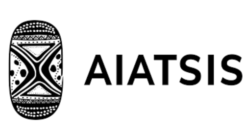 Aiatsis